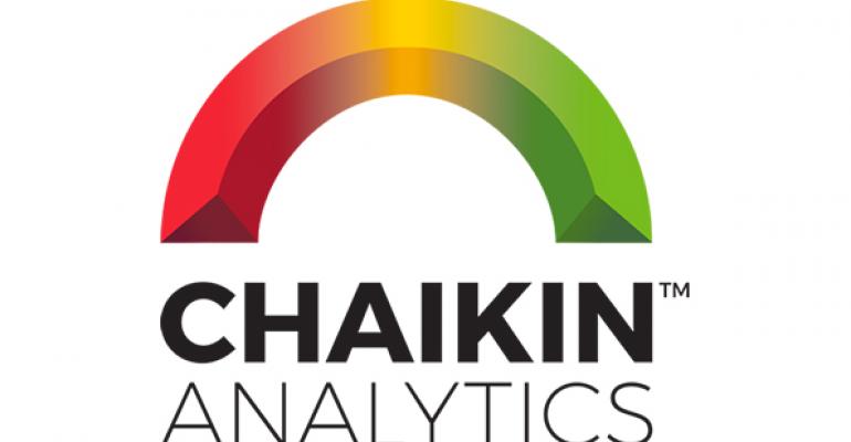 Chaikin Analytics Login